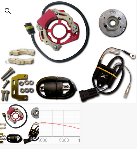 HPI Ignition, Part Number 068K097